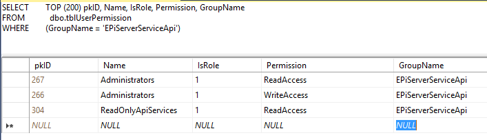 Adding read-only access rights in the database view