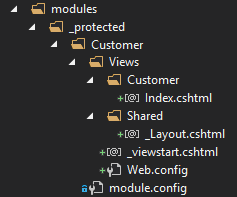 Episerver module structure in the Visual Studio's Solution Explorer